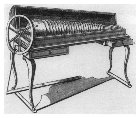Glass Harmonica